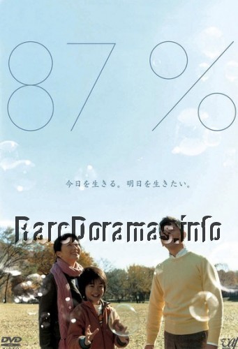 87% Watashi no 5 nen Seizonritsu 2005